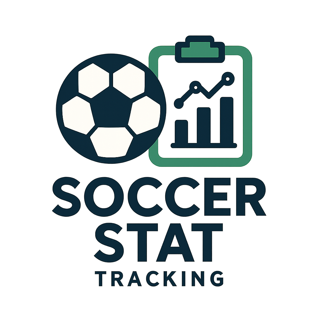 Soccer Training Academy